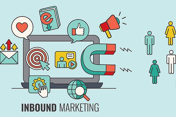 Mit B2B Inbound Marketing Leads anziehen