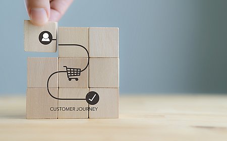 Mythos Customer Journey